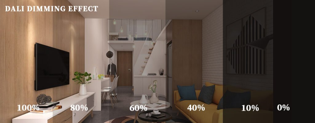 DALI Driver,DALI Dimmable LED driver