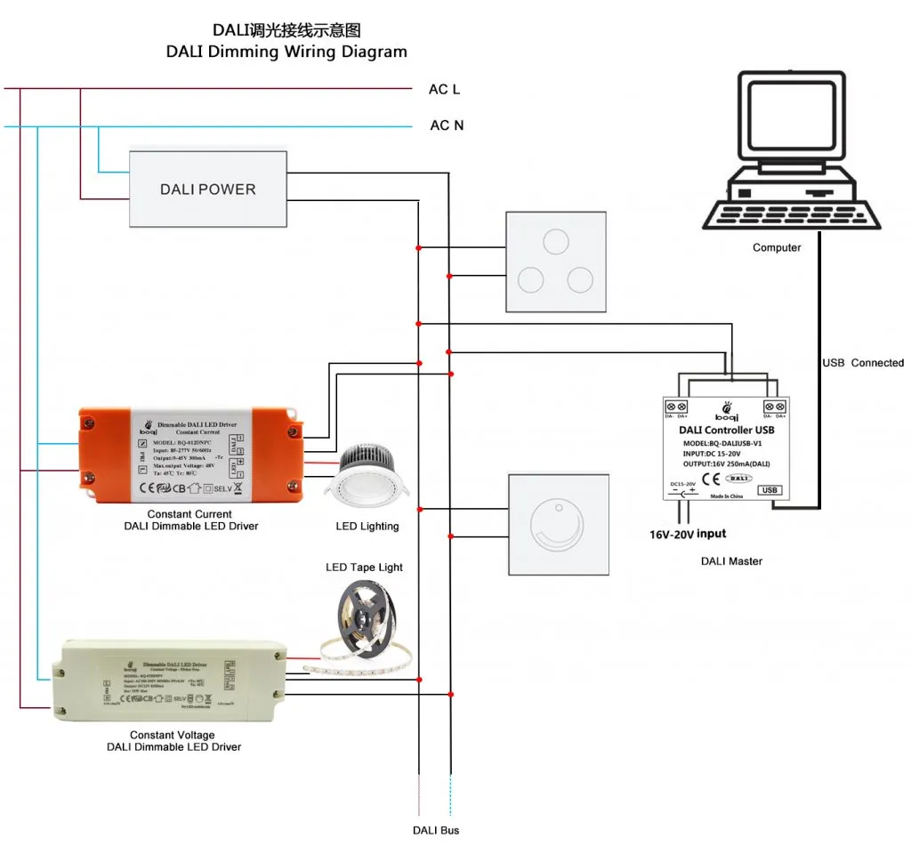 led drivers,dimmable led drivers,DALI led drivers,led driver manufacturer,dali dimmable led driver,DALI drivers,constant Current DALI led driver,constant Voltage DALI led drivers,CC DALI led drivers,CV DALI led driver,DALI dimming led drivers,dimming led drivers,dimmable led driver manufacturer,DALI led driver manufacturer,DALI dimmable led driver manufacturer