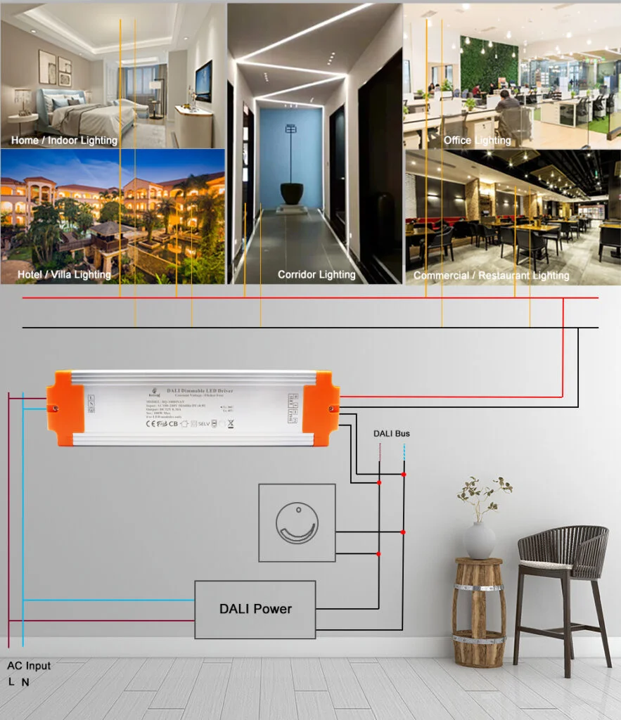 DALI dimmable LED driver,DALI led driver,constant voltage LED Driver