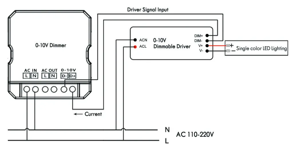 0 10v wiring diagram work