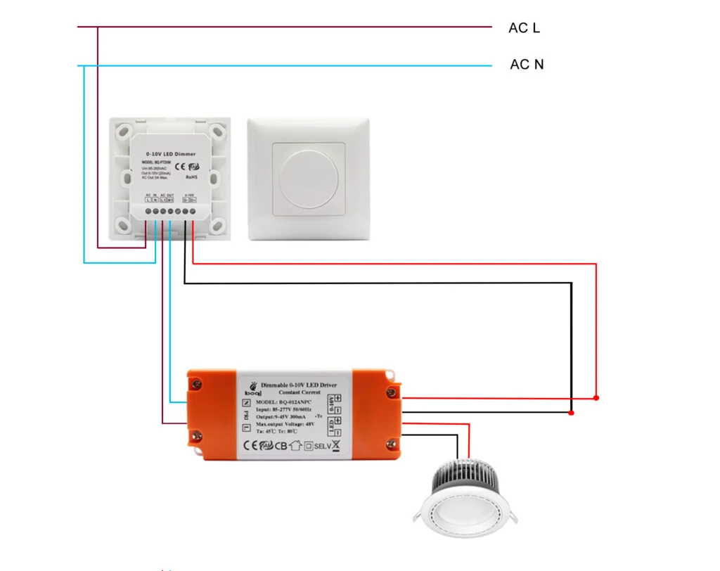 Regulação de intensidade de luz PWM, controlador de led pwm, controlador de led, regulador de intensidade de luz, reguladores de intensidade de luz, controlador de led de corrente constante, controlador de led de tensão constante