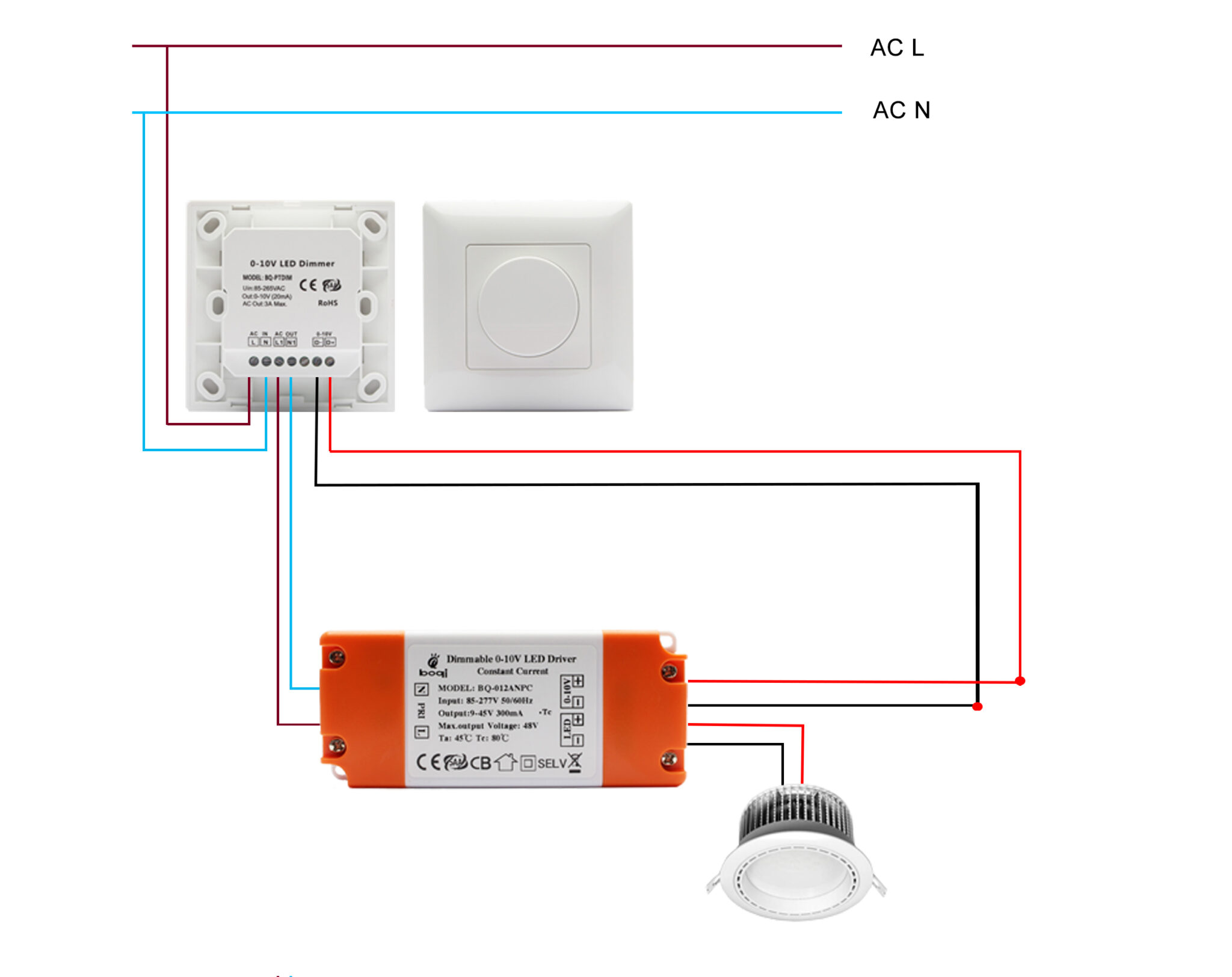 Pwm Led Dimmen Erkl Rt Methoden Vorteile Und Anwendungen