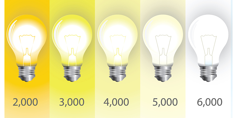 3000k vs 4000k,Belysning,ledbelysning,3000k och 4000k,LED-drivdon,LED-lampor,Varmt ljus,Varmvitt ljus,Naturligt ljus,TRIAC LED-drivdon,0-10V LED-drivdon,DALI LED-drivdon,belysningsregulatorer,LED-dimmer,Tillverkare av LED-drivdon,färgtemperaturer,hembelysning,3000K eller 4000K