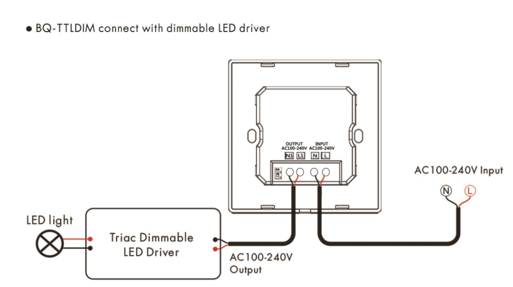 led strips phase cut dimming