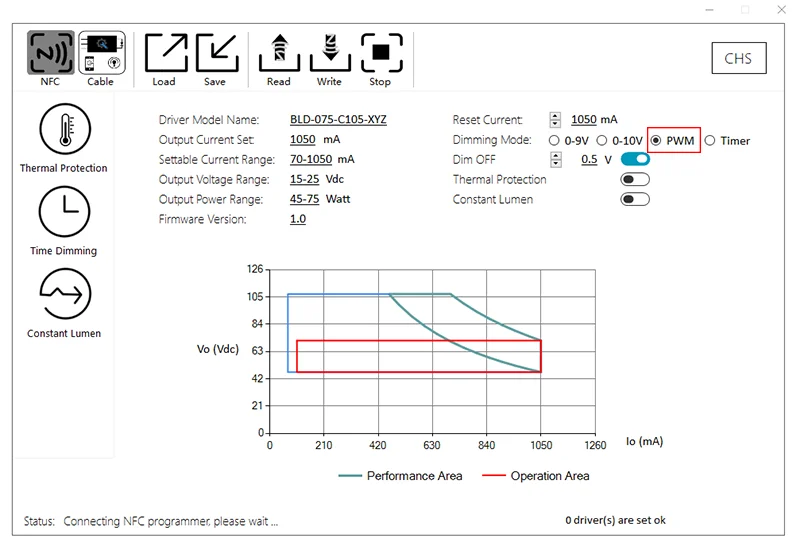 pwm 制御 led照明 人気 200hz 電圧