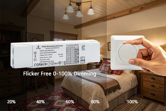 TRIAC Dimmable LED Driver,constant current TRIAC dimmable LED driver,LED driver