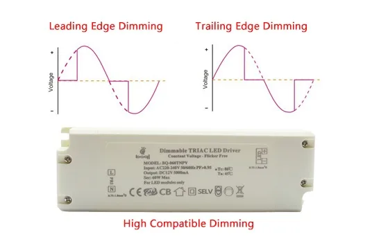 TRIAC Dimmable LED driver