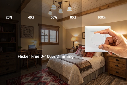 0-10V,1-10V,1-10V Dimming,0-10V LED Dimmer,0-10V dimmable LED driver