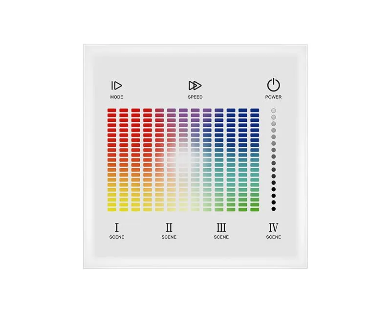 DALI Controllers,DALI LED dimmers,DALI Controller