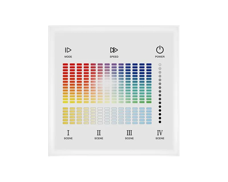 DALI Controllers,DALI LED dimmers,DALI Controller