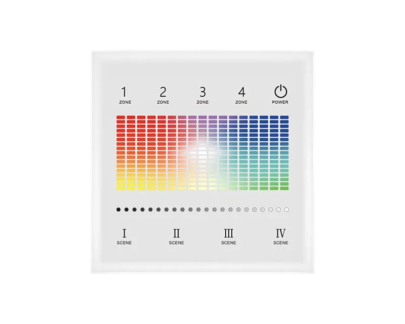 DALI Controllers,DALI LED dimmers,DALI Controller