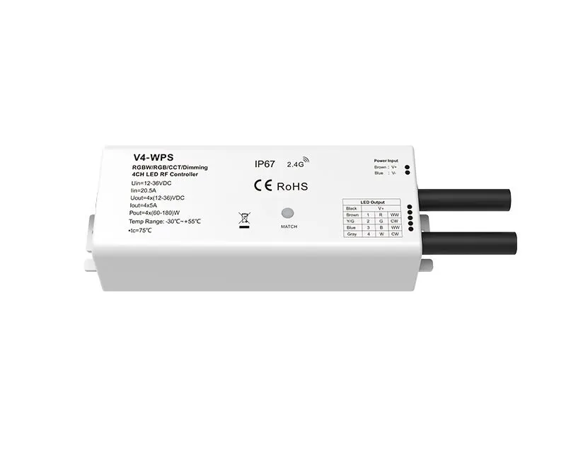 RF DIM Series,RF DIM Control System,RF Dimming Remote Controller