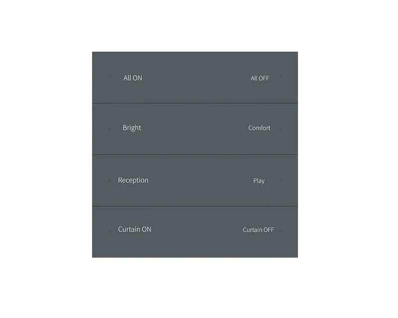 Zigbee gateway,Zigbee 3.0,Zigbee 3.0 Controller,Zigbee 3.0 Controllers,Zigbee 3.0 LED Controllers