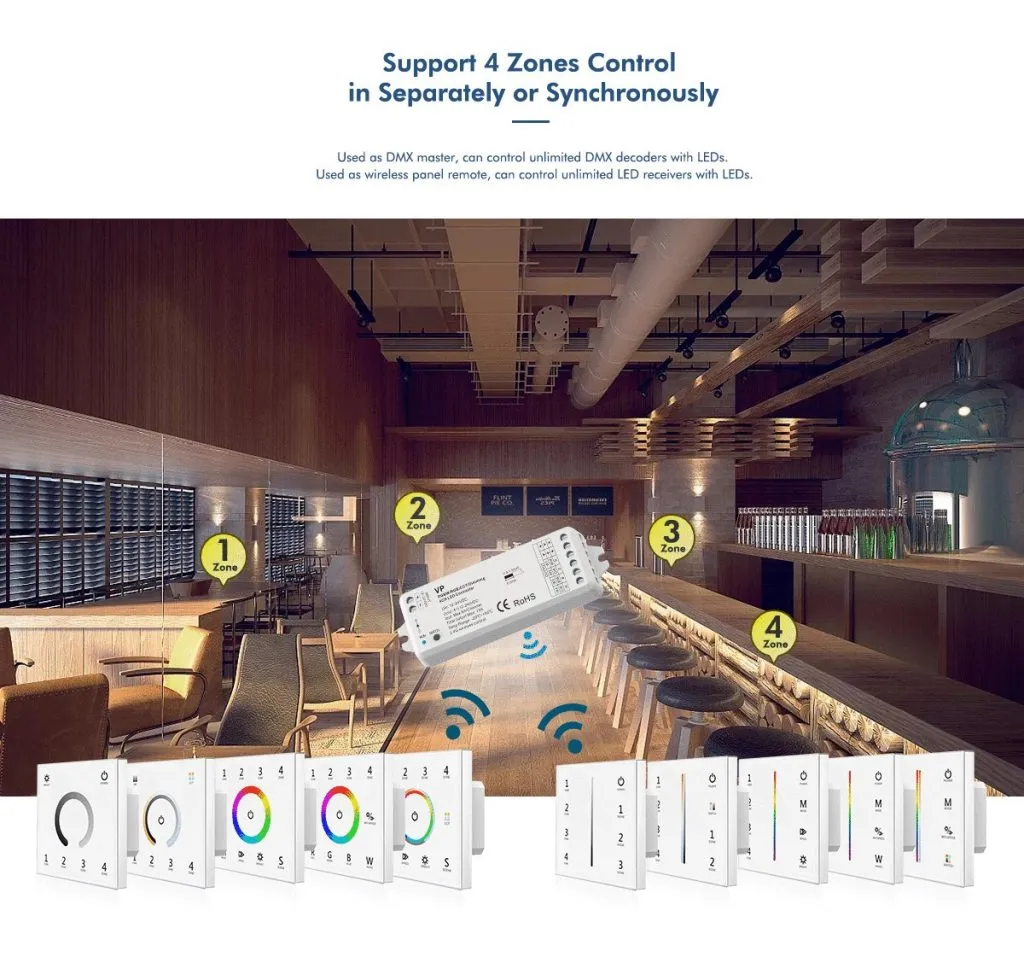 RF CCT Control System,CCT Controllers