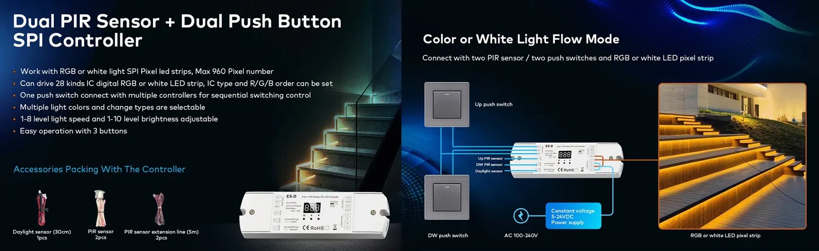 SPI Controller,SPI LED Controller