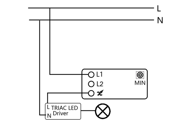 TRIAC Dimmer,Dimmer,TRIAC dimmable LED drivers,LED Dimmer,UK Dimmer