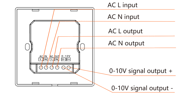0-10V dimmer,0-10V dimming,0-10V driver,0-10V dimmable LED Driver