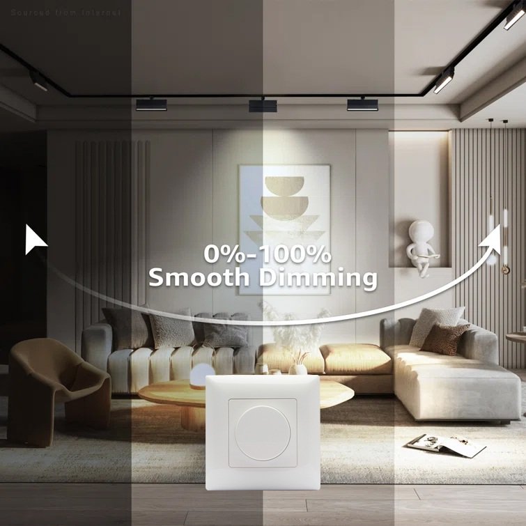 0-10V dimmable LED Driver,0-10V LED Driver