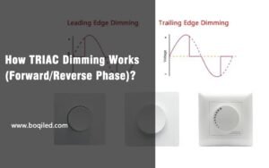 TRIAC Dimming,Triac dimmer