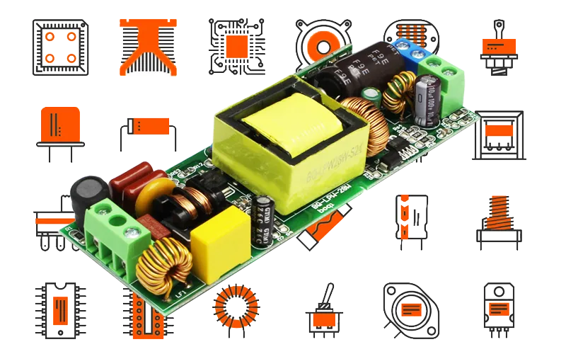 boqi-service op maat: